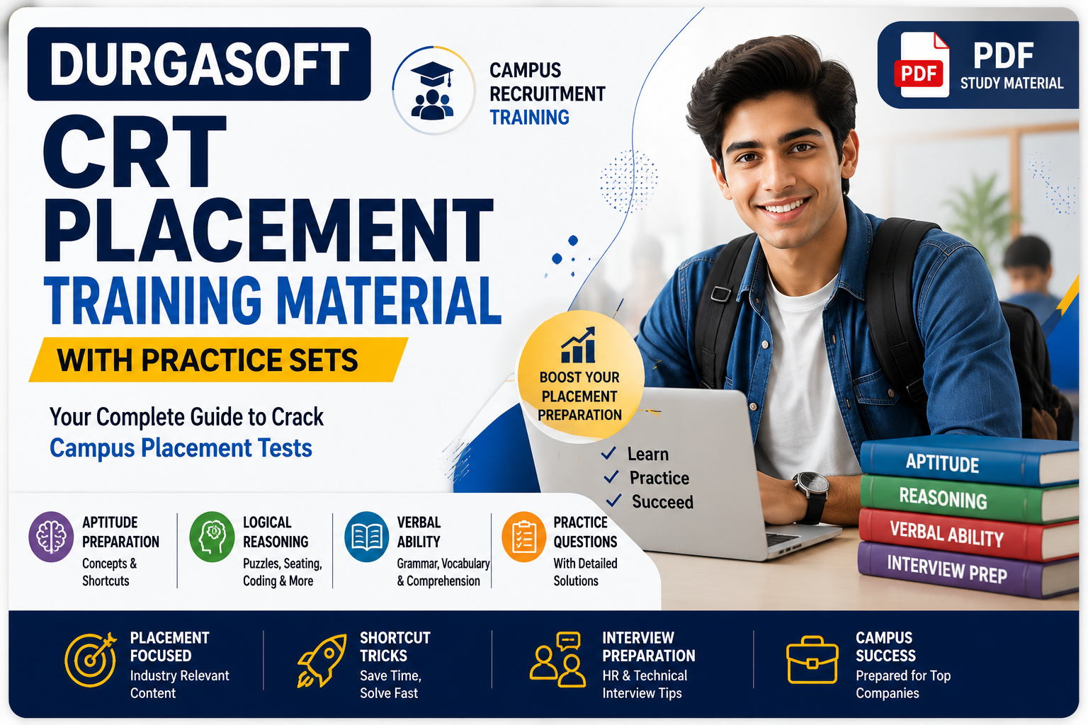 Durgasoft CRT Complete Placement Training Material