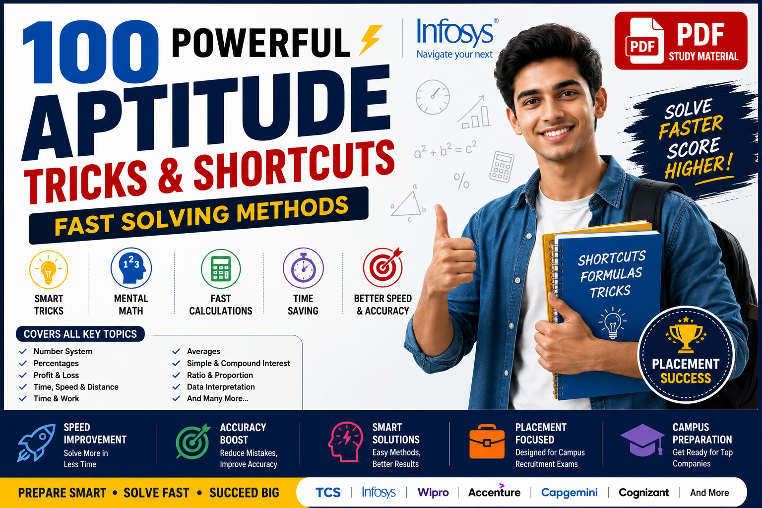 100 Powerful Aptitude Tricks and Shortcuts